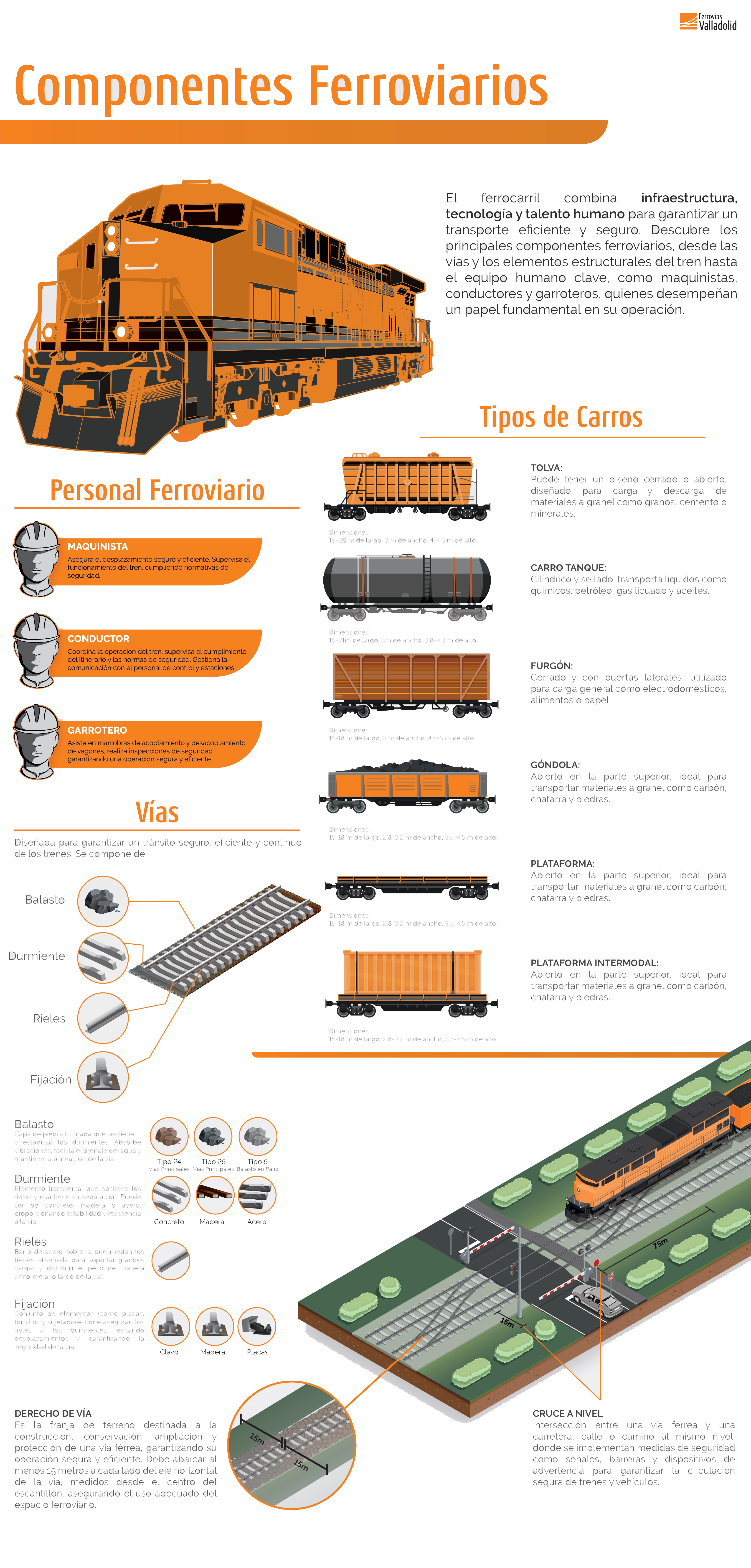infografiavalladolid